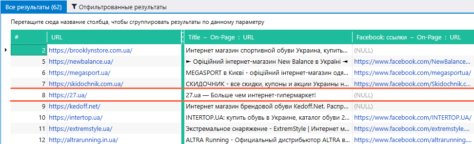 Удалить URL Netpeak Checker