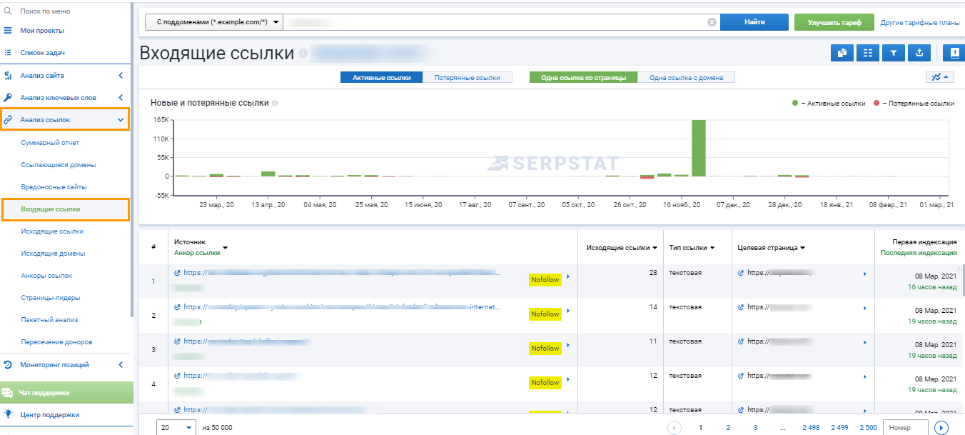 Модуль «Анализ ссылок» в сервисе Serpstat