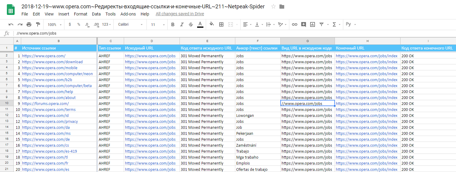 Netpeak Spider 3.1: отчёт по редиректам в Google Spreadsheets
