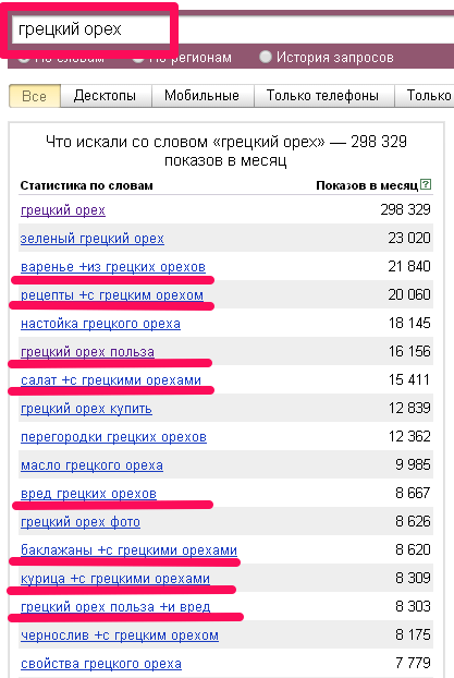 Запрос грецких орех