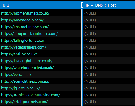 Список полученных доменов в Netpeak Checker