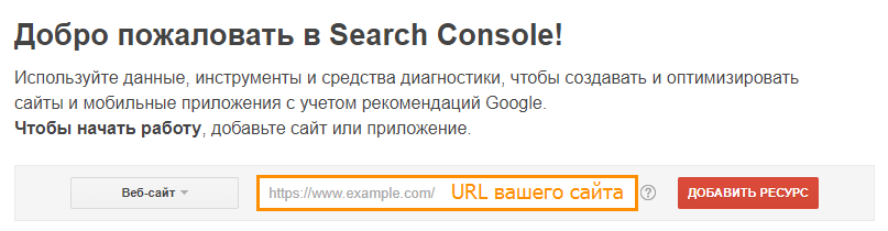 Wordpress SEO: добро пожаловать в Search Console