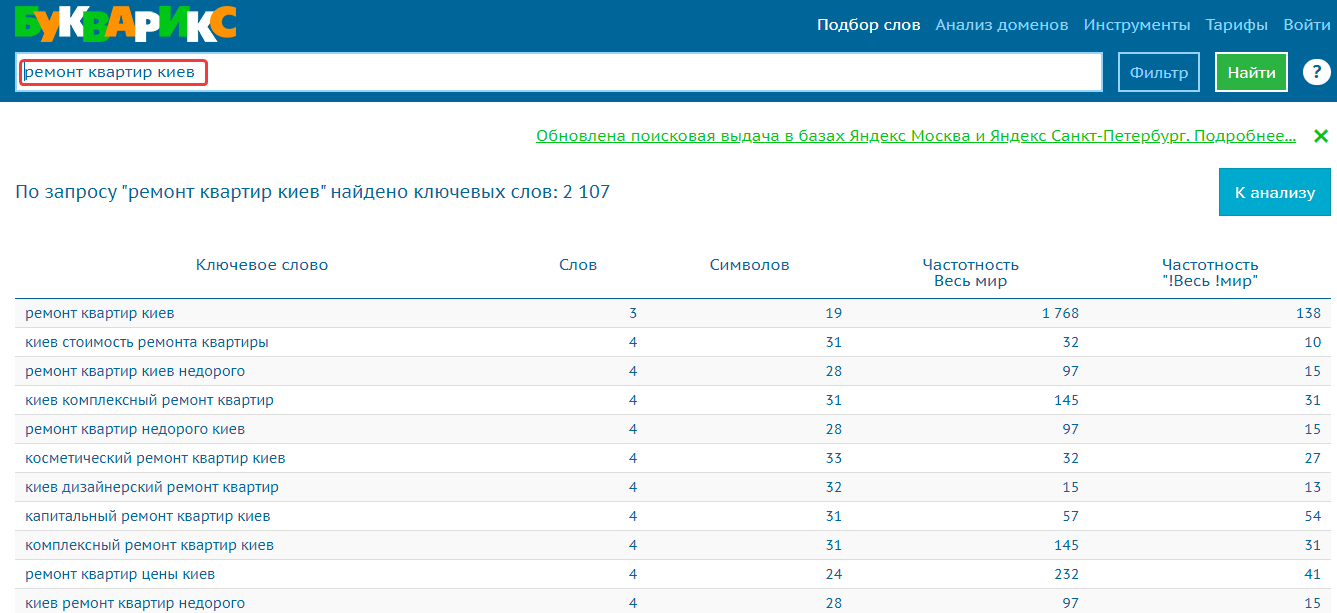 Что значит искать. Частотность в семантике это.